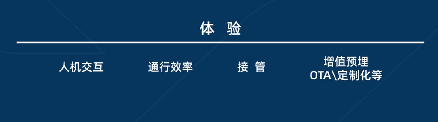 2022智能驾驶量产报告 | 上量才是王道，安全永不过时(图6)