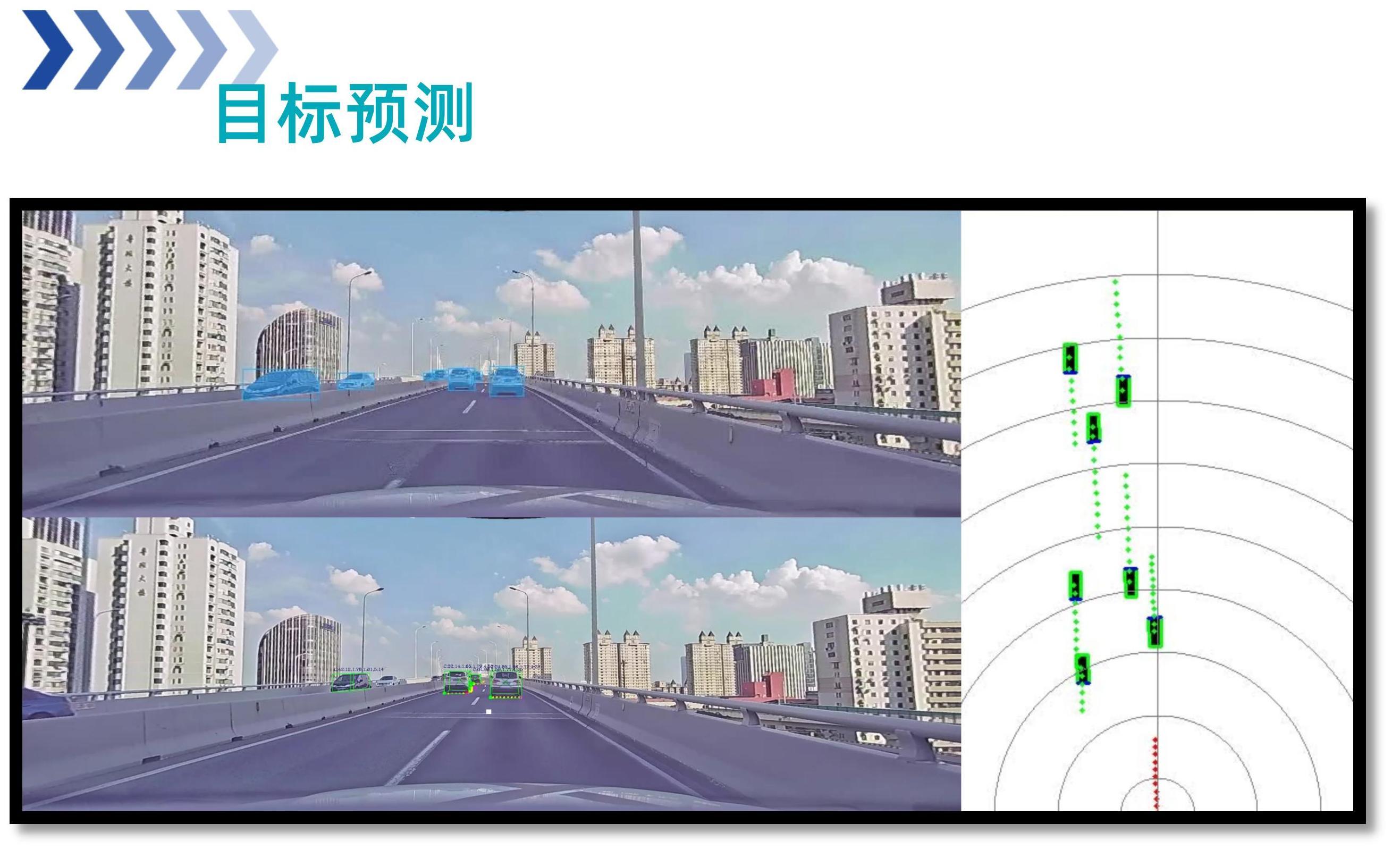 和记平台MAXIEYE-基于BEV transformer的高速进化智驾系统230518_24.jpg